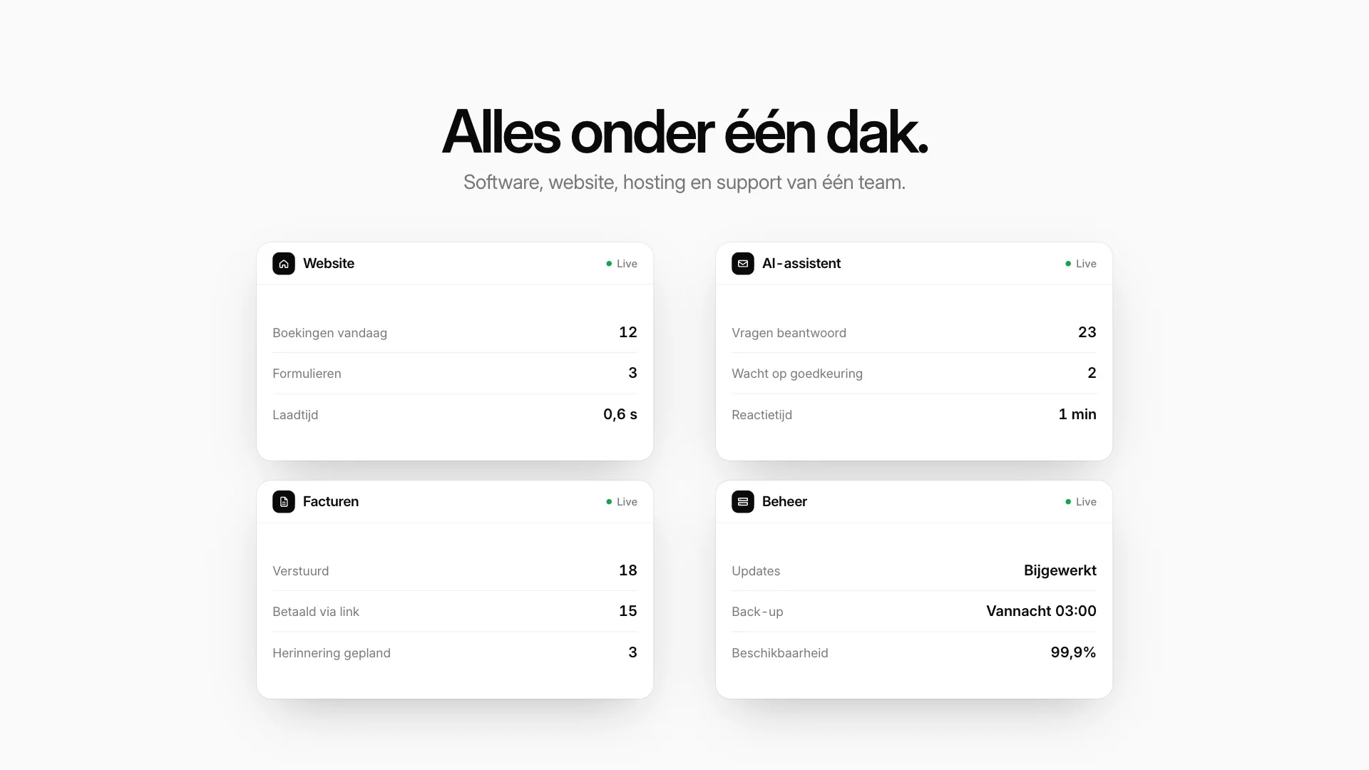 Film over software per branche van Vorlyo: de agenda van een kapsalon, de kassa van een lunchroom, inruil op kenteken bij een autobedrijf, sollicitaties bij een uitzendbureau, en website, AI-assistent, facturen en beheer onder één dak